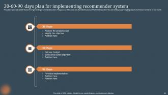 Recommendations Based On Machine Learning Powerpoint Presentation Slides Designed Slides