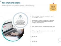 Recommendations competitive ppt powerpoint presentation rules