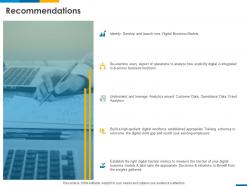 Recommendations Digital Business Models Ppt Powerpoint Presentation Layouts Grid