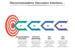 Recommendations discussion intentions determining superior value attractive markets