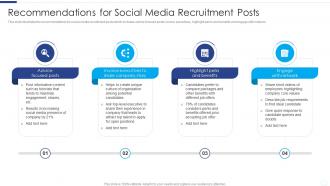 Recommendations For Social Media Recruitment Posts Developing Social Media Recruitment Plan