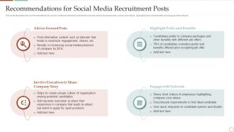 Recommendations For Social Media Recruitment Posts Strategic Plan To Improve Social