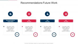 Recommendations Future Work In Powerpoint And Google Slides Cpb