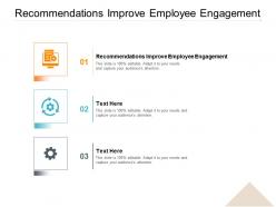 Recommendations improve employee engagement ppt powerpoint information cpb