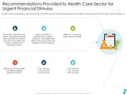 Recommendations provided to health care sector for urgent financial stimulus hospitals ppt infographics