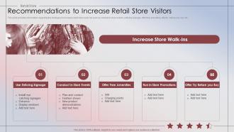 Recommendations To Increase Retail Store Visitors Retail Store Performance