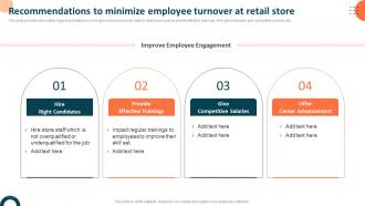 Recommendations To Minimize Employee Turnover At Retail Store Measuring Retail Store Functions