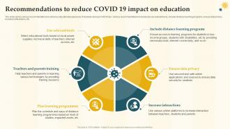Recommendations To Reduce Covid 19 Impact On Education