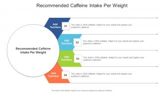 Recommended Caffeine Intake Per Weight In Powerpoint And Google Slides Cpb