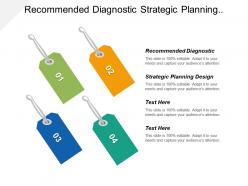 Recommended diagnostic strategic planning design continuously monitor performance cpb