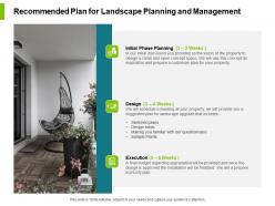 Recommended plan for landscape planning and management ppt slides