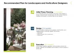Recommended plan for landscapers and horticulture designers ppt slides