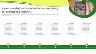 Recommended Posting Schedule And Frequency For Social Online Promotion Plan For Food Business