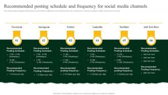 Recommended Posting Schedule And Frequency For Social Strategies To Increase Footfall And Online