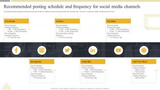 Recommended Posting Schedule And Frequency Strategic Marketing Guide