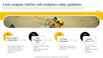 Recommended Practices For Workplace Limit Company Liability With Workplace Safety Guidelines