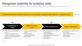 Recommended Practices For Workplace Safety Management Leadership For Workplace Safety