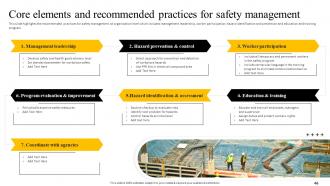 Recommended Practices For Workplace Safety Powerpoint Presentation Slides Informative Template