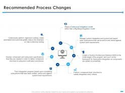 Recommended process changes integration ppt powerpoint presentation slides