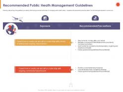 Recommended public heath management guidelines exposure ppt powerpoint presentation file topics