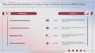 Recommended Solutions For Improving Customer Service At Retail Store Performance