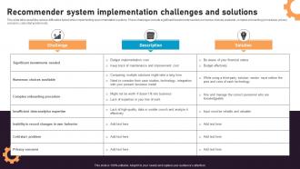 Recommender System Implementation Challenges Recommender System Integration