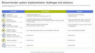 Recommender System Implementation Challenges Types Of Recommendation Engines