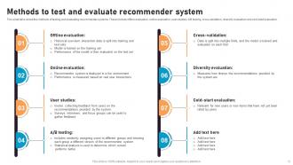 Recommender System Integration Into Business Powerpoint Presentation Slides Colorful Designed