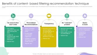 Recommender Systems IT Benefits Of Content Based Filtering Recommendation Technique