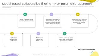 Recommender Systems IT Model Based Collaborative Filtering Non Parametric Approach