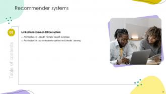 Recommender Systems IT Powerpoint Presentation Slides PPT PowerPoint