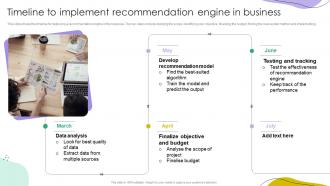 Recommender Systems IT Timeline To Implement Recommendation Engine In Business