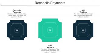 Reconcile Payments Ppt Powerpoint Presentation Pictures Introduction Cpb