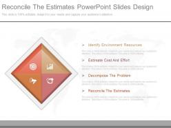 Reconcile the estimates powerpoint slides design