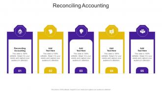 Reconciling Accounting In Powerpoint And Google Slides Cpb