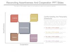 Reconciling assertiveness and cooperation ppt slides