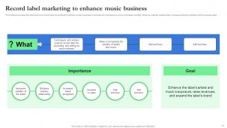 Record Label Branding And Revenue Growth Strategy Powerpoint Presentation Slides Strategy CD V Template Informative