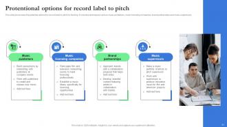 Record Label Branding And Revenue Growth Strategy Powerpoint Presentation Slides Strategy CD V Interactive Informative
