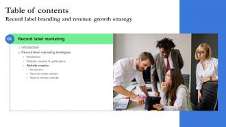 Record Label Branding And Revenue Growth Strategy Table Of Contents Strategy SS V