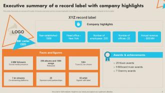 Record Label Marketing Plan To Enhance Brand Image Powerpoint Presentation Slides Strategy CD Designed Impactful