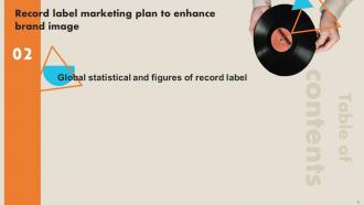 Record Label Marketing Plan To Enhance Brand Image Powerpoint Presentation Slides Strategy CD Impressive Impactful