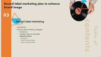 Record Label Marketing Plan To Enhance Brand Image Powerpoint Presentation Slides Strategy CD Visual Impactful