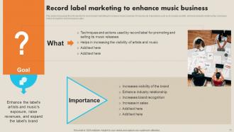 Record Label Marketing Plan To Enhance Brand Image Powerpoint Presentation Slides Strategy CD Appealing Impactful
