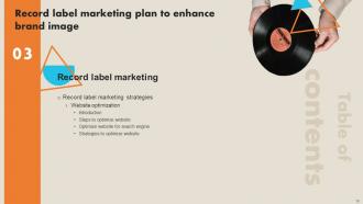 Record Label Marketing Plan To Enhance Brand Image Powerpoint Presentation Slides Strategy CD Attractive Impactful
