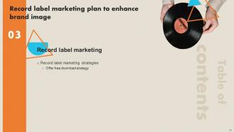 Record Label Marketing Plan To Enhance Brand Image Powerpoint Presentation Slides Strategy CD Impactful Downloadable