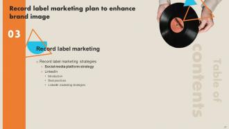 Record Label Marketing Plan To Enhance Brand Image Powerpoint Presentation Slides Strategy CD Impactful Customizable