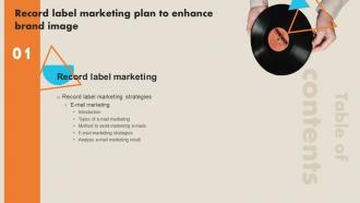 Record Label Marketing Plan To Enhance Brand Image Table Of Contents Strategy SS