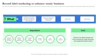 Record Label Marketing To Enhance Music Business Record Label Branding And Revenue Strategy SS V