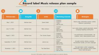 Record Label Music Release Plan Sample Record Label Marketing Plan To Enhance Strategy SS