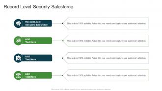 Record Level Security Salesforce In Powerpoint And Google Slides Cpb
